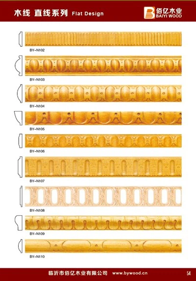 Carve oblikovanje drveta